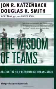 The Wisdom of Teams